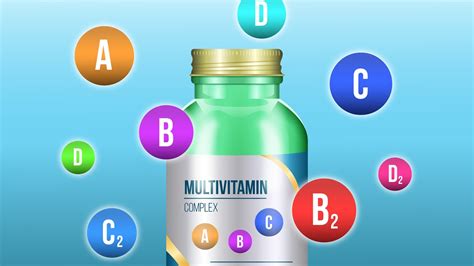 are multivitamins fake
